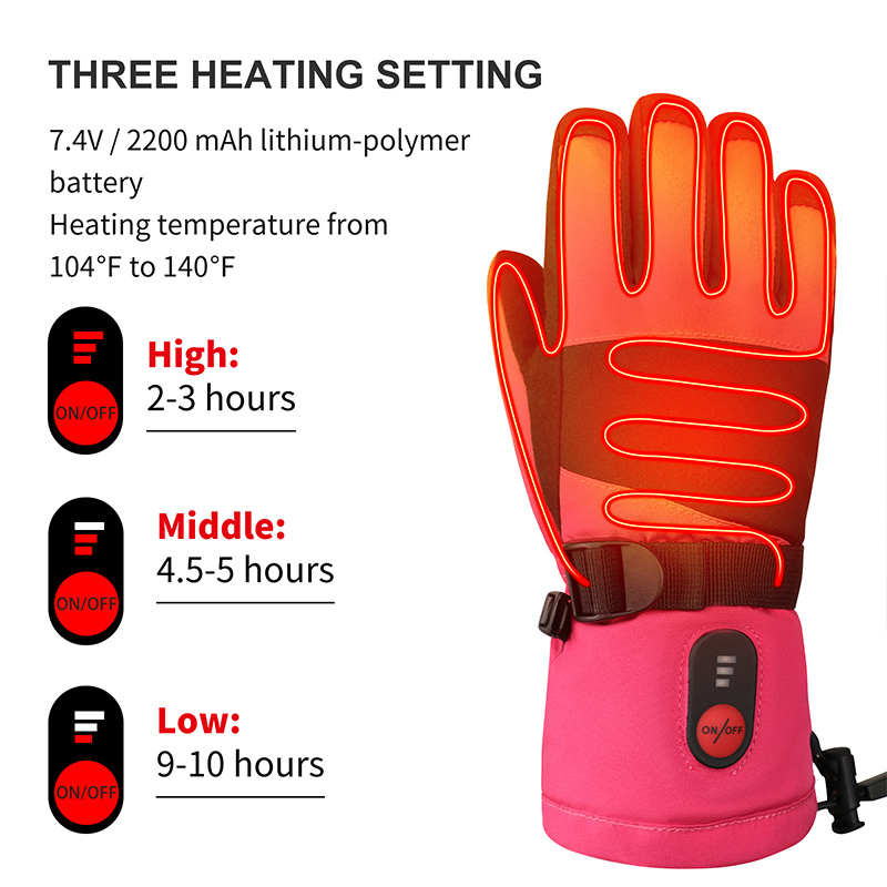 Guanti Riscaldati 2026 per Bam - Ski Glove Waterproof recensione e prezzo